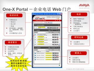 One-X Portal －企业电话 Web 门户 电话会议 可视化显示 －参会方 －发言者 －状态 呼叫控制 －强制静音、强制挂断、锁定会议 点击邀请加入会议 语音留言 可视化语音信箱 消息等待指示 点击呼叫 搜索、收听、转发语音留言 电话 瘦客户端软电话 多呼叫通道 呼叫保持、三方通话、转移呼叫 手机分机联动 呼叫记录 点击拨号 联系人 呼叫记录 点击拨号 可视化语音留言 点击拨号 设置为首选 搜索企业 Directory 任何具有 IE 浏览器的电脑都可以变身为企业电话 