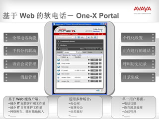 基于 Web 的软电话－ One-X Portal 全部电话功能 手机分机联动 语音会议管理 消息管理 个性化设置 正在进行的通话 呼叫历史记录 目录集成 基于 Web 瘦客户端： 减少 IT 安装客户端工作量 减少 IT 日常维护工作量 网络所在，随时随地接入 …… 单一用户界面： 电话功能 语音消息处理 会议管理 …… 适用多种场合： 办公室 家体办公 出差旅行 …… 