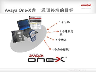 Avaya One-X 统一通讯终端的目标 1 个号码 1 个通讯记录 1 个状态 1 个身份标识 