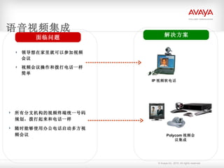 语音视频集成 领导想在家里就可以参加视频会议 视频会议操作和拨打电话一样简单 所有分支机构的视频终端统一号码规划，拨打起来和电话一样 随时能够使用办公电话启动多方视频会议 Polycom 视频会议集成 IP 视频软电话 面临问题 解决方案 