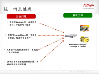 统一消息处理 我想用 Outlook 统一查看语音留言、传真和电子邮件 我希望一旦收到重要邮件，系统就打电话通知我 我想用 Lotus Notes 统一查看语音留言、传真和电子邮件 Module Messaging for Exchange 或 Domino 我希望系统根据我的日程安排，将呼叫转接至不同号码 面临问题 解决方案 