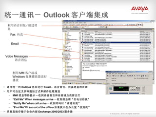 统一通讯－ Outlook 客户端集成 通过统一的 Outlook 界面进行 Email 、语音留言、传真消息的处理 用户可自定义多种通知方式和邮件处理规划 MWI 消息等待提示－收到语音留言和传真请点亮留言灯 “ Call Me” When messages arrive －收到消息请“打电话给我” “ Notify Me”when call arrive －收到呼叫时“请通知我” “ Find Me”If I am out of the office- 如果我不在办公室“找到我” 消息直接存储于企业内部 Exchange 2000/2003 服务器 Fax  传真 Voice Messages  语音消息 利用 MM 客户端或 Windows 媒体播放器进行播放 Email  利用语音回复 / 创建消息 