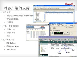 对客户端的支持 语音消息 使用电话处理或使用多媒体 PC 处理 收听或创建消息 目录集成 传真（虚拟打印机） 查看 /  打印 创建 /  发送 确认 支持的客户端 MS Outlook IBM Lotus Notes Web 客户端 