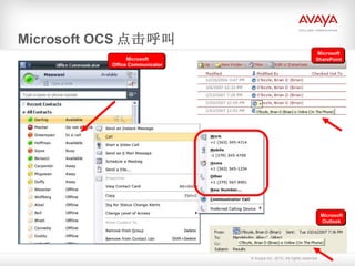 Microsoft OCS 点击呼叫 Microsoft Outlook Microsoft SharePoint Microsoft Office Communicator 