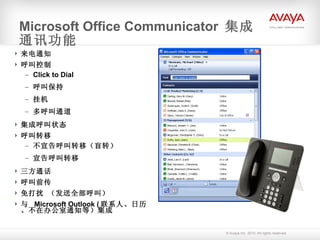 Microsoft Office Communicator  集成通讯功能 来电通知 呼叫控制 Click to Dial 呼叫保持 挂机 多呼叫通道 集成呼叫状态 呼叫转移 不宣告呼叫转移（盲转） 宣告呼叫转移 三方通话 呼叫前传 免打扰 （发送全部呼叫） 与  Microsoft Outlook ( 联系人、日历、不在办公室通知等）集成 