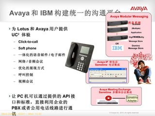Avaya 和 IBM 构建统一的沟通平台 为 Lotus 和 Avaya 用户提供  UC 2   体验 Click-to-call Soft phone 一体化的语音邮件 / 电子邮件 网络 / 音频会议 优化的展现方式 呼叫控制 视频会议 让 PC 机可以通过提供的 API 接口和标准，直接利用企业的 PBX 或者公用电话线路进行通讯 More Details:  ID301 – Wed, 12:30 Avaya Modular Messaging  模块化消息系统 High Availability Message Store Scalable (Multiple)  Application servers OR Domino Message Store Sametime  Adapter Avaya Meeting Exchange  Sametime  多媒体会议集成 Avaya IP  软电话 Sametime  电话集成 