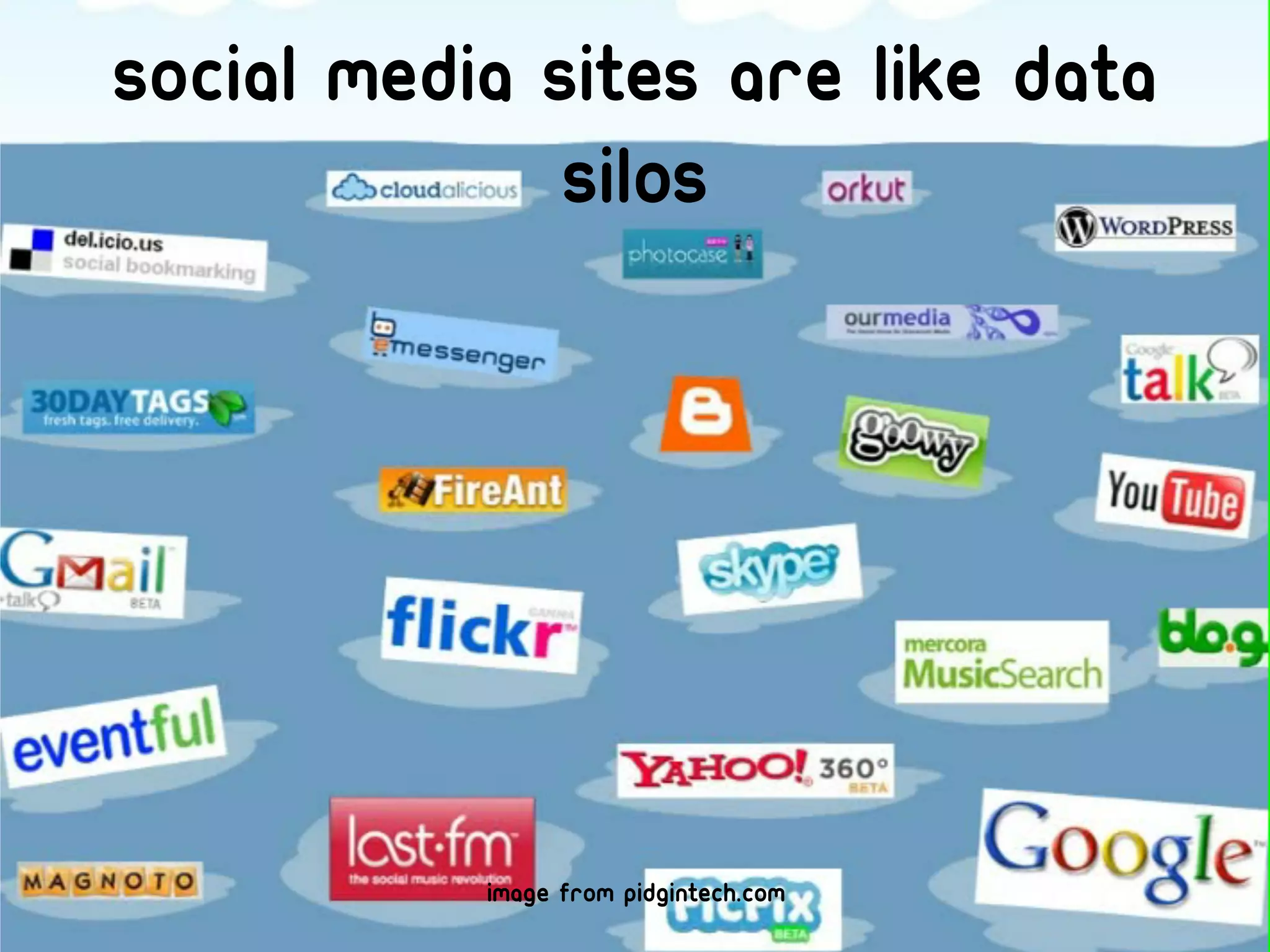 Social media sites are like data
              silos




           image from pidgintech.com
 