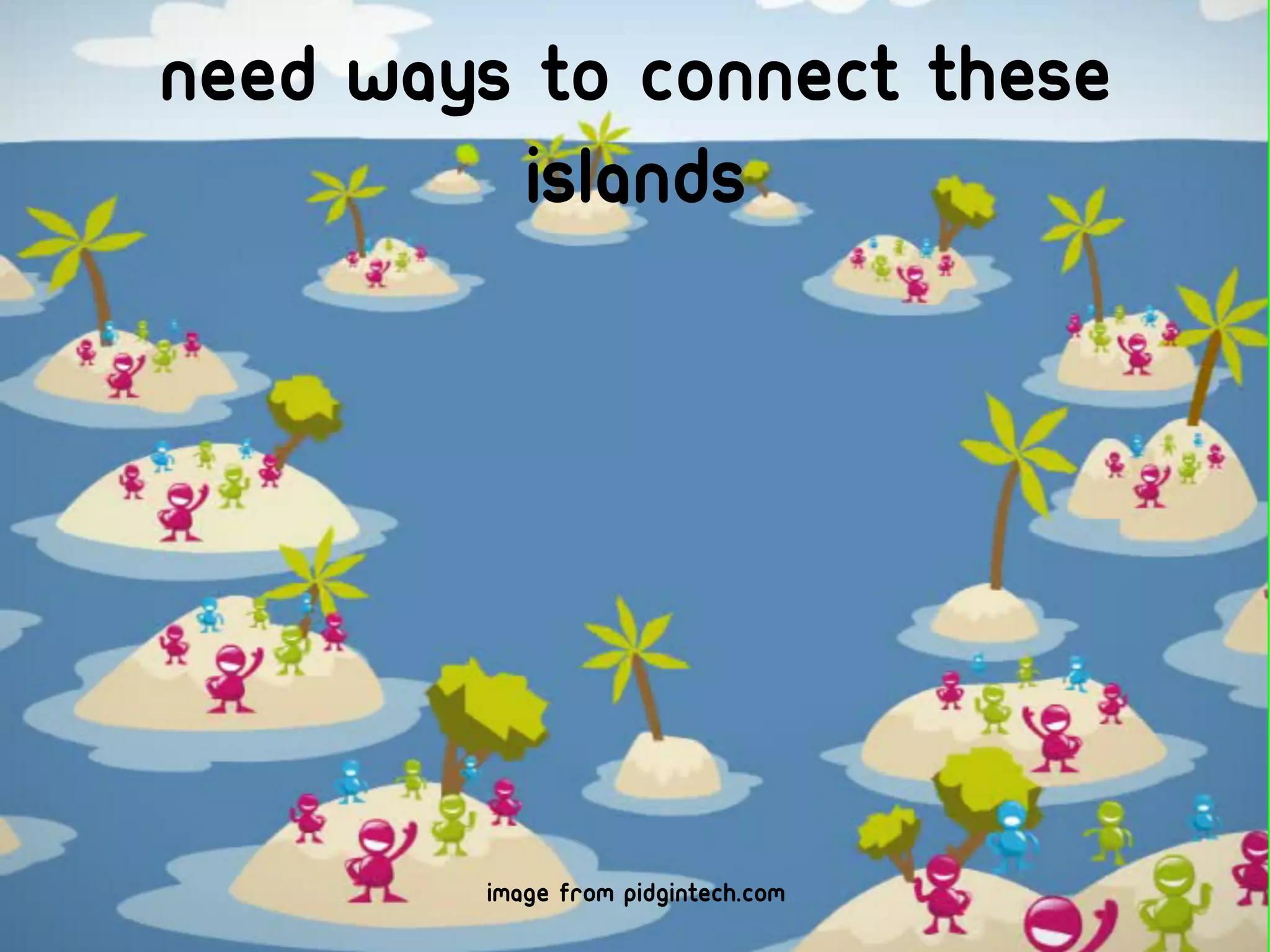 Need ways to connect these
         islands




        image from pidgintech.com
 