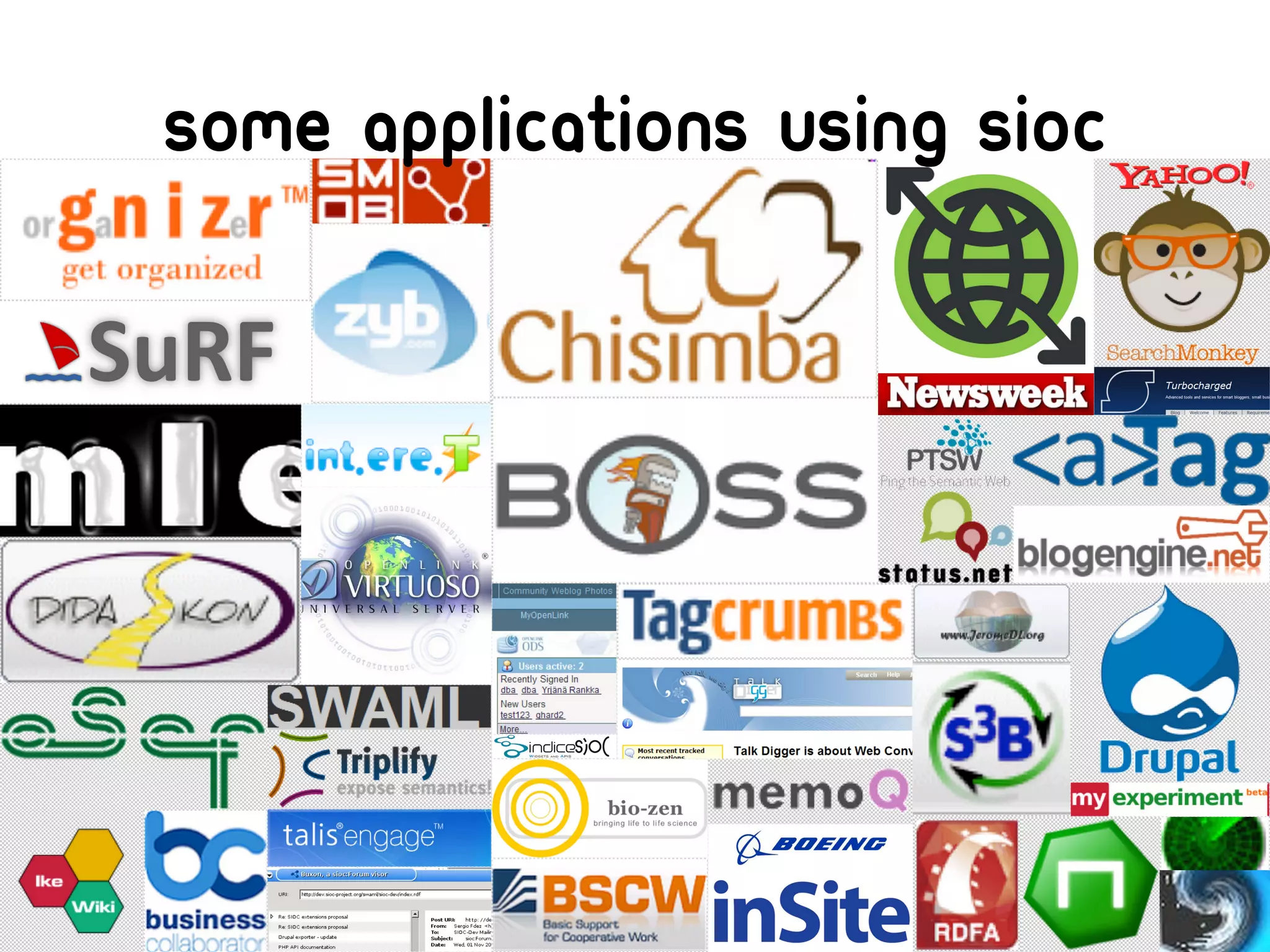 Some applications using sioc
 