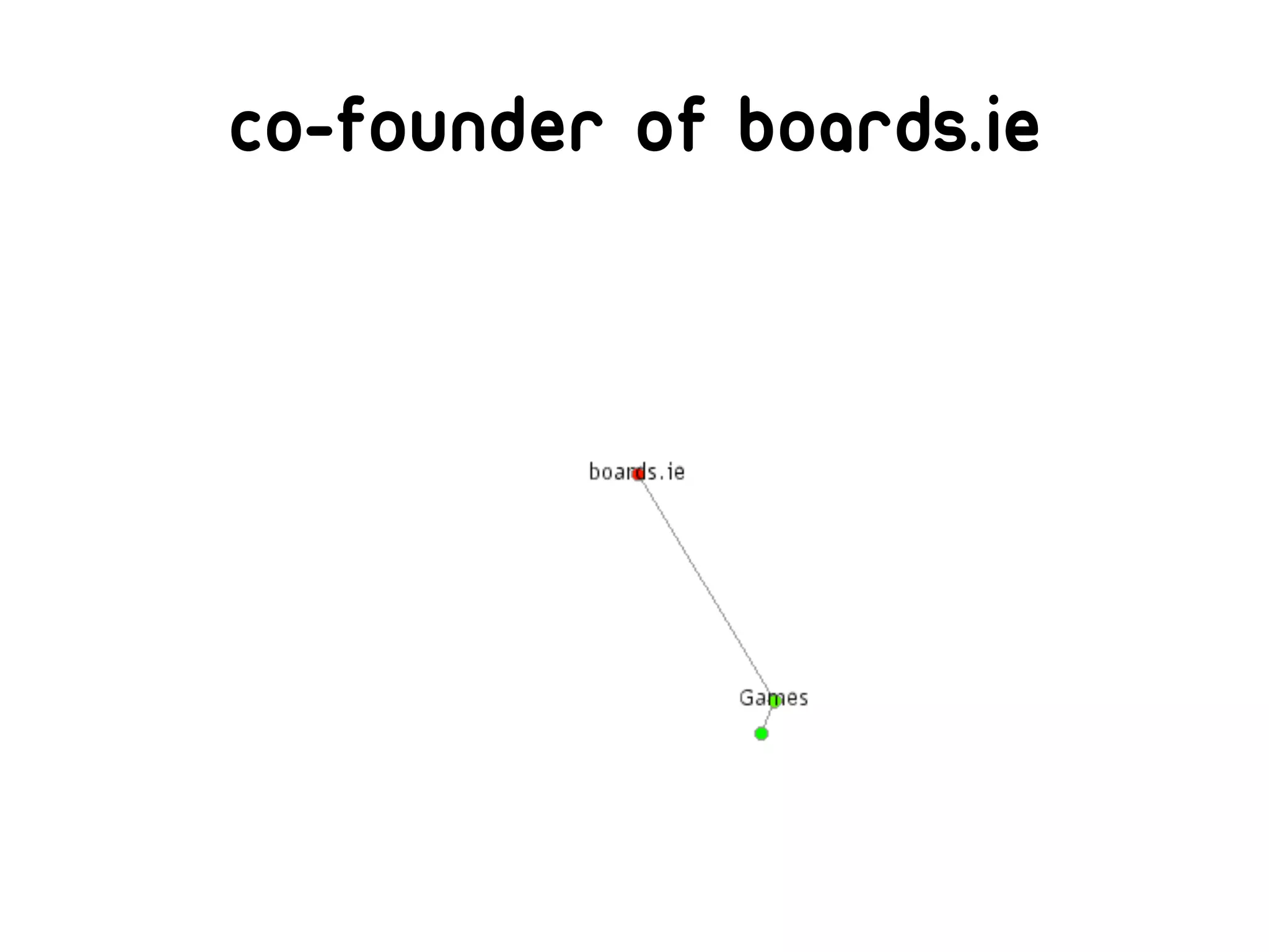 Co-founder of Boards.ie
 