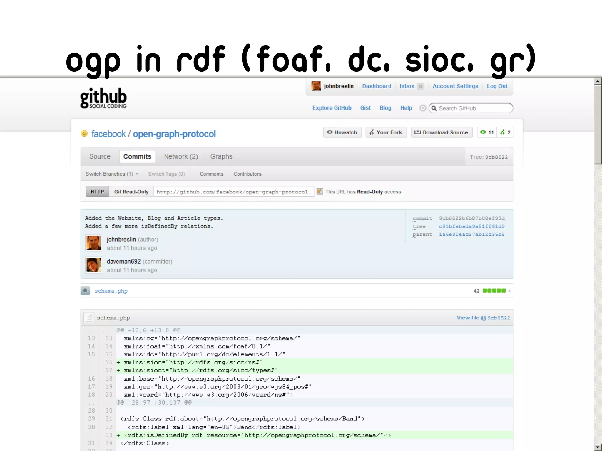 OGP in RDF (FOAF, DC, SIOC, GR)
 