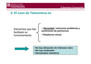 X Seminari Compartim

6. El caso de Telecentros.es




  Elementos que han       Necesidad: solucionar problemas y
                        sentimiento de pertinencia
  facilitado su
  funcionamiento         Plataforma virtual




                 • No hay alineación de intereses clara
                 • No hay moderador
                 • Demasiados miembros
 