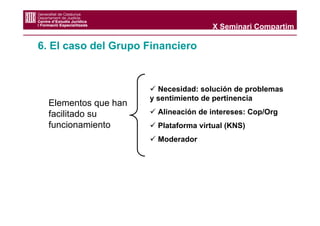 X Seminari Compartim

6. El caso del Grupo Financiero


                        Necesidad: solución de problemas
                      y sentimiento de pertinencia
  Elementos que han
  facilitado su         Alineación de intereses: Cop/Org
  funcionamiento        Plataforma virtual (KNS)
                        Moderador
 
