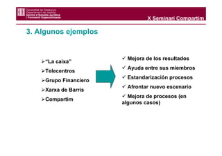 X Seminari Compartim

3. Algunos ejemplos


                          Mejora de los resultados
     “La caixa”
                          Ayuda entre sus miembros
     Telecentros
                          Estandarización procesos
     Grupo Financiero
                          Afrontar nuevo escenario
     Xarxa de Barris
                          Mejora de procesos (en
     Compartim
                        algunos casos)
 