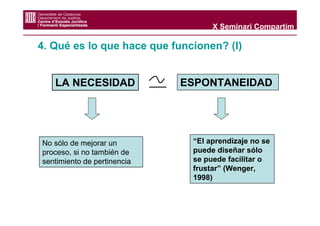 X Seminari Compartim

4. Qué es lo que hace que funcionen? (I)


   LA NECESIDAD              ESPONTANEIDAD




No sólo de mejorar un         “El aprendizaje no se
proceso, si no también de     puede diseñar sólo
sentimiento de pertinencia    se puede facilitar o
                              frustar” (Wenger,
                              1998)
 