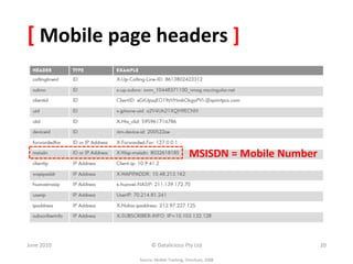 [	
  Mobile	
  page	
  headers	
  ]	
  



                                                        MSISDN	
  =	
  Mobile	
  Number	
  




June	
  2010	
              ©	
  Datalicious	
  Pty	
  Ltd	
                                  20	
  

                    Source:	
  Mobile	
  Tracking,	
  Omniture,	
  2008	
  
 