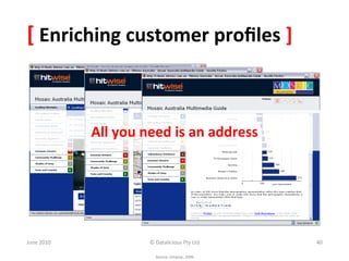 [	
  Enriching	
  customer	
  proﬁles	
  ]	
  



                   All	
  you	
  need	
  is	
  an	
  address	
  




June	
  2010	
                    ©	
  Datalicious	
  Pty	
  Ltd	
     40	
  

                                     Source:	
  Hitwise,	
  2006	
  
 