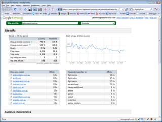 June	
  2010	
     ©	
  Datalicious	
  Pty	
  Ltd	
     49	
  
 