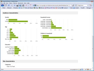 June	
  2010	
     ©	
  Datalicious	
  Pty	
  Ltd	
     50	
  
 