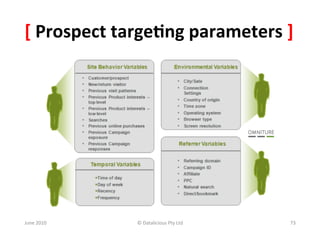 [	
  Prospect	
  targe:ng	
  parameters	
  ]	
  




June	
  2010	
     ©	
  Datalicious	
  Pty	
  Ltd	
     73	
  
 
