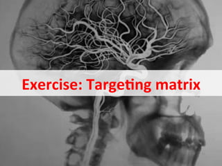 Exercise:	
  Targe:ng	
  matrix	
  


June	
  2010	
     ©	
  Datalicious	
  Pty	
  Ltd	
     78	
  
 