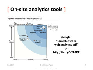 [	
  On-­‐site	
  analy:cs	
  tools	
  ]	
  



                                                                             Google:	
  	
  
                                                                       ”forrester	
  wave	
  	
  
                                                                      web	
  analy:cs	
  pdf”	
  	
  
                                                                                or	
  	
  
                                                                     hKp://bit.ly/aTLAKT	
  


June	
  2010	
                 ©	
  Datalicious	
  Pty	
  Ltd	
                                         9	
  

                     Source:	
  Forrester	
  Wave	
  Web	
  Analy&cs,	
  2009	
  
 