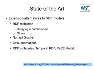 State of the Art
●   Extension/alternatives to RDF models
    ●   RDF reification
        &ndash;   Querying is cumbersome
        &ndash;   Others ...
    ●   Named Graphs
    ●   OWL annotations
    ●   RDF molecules, Temporal RDF, PaCE Model ....




                 http://www.w3.org/2005/Incubator/prov/wiki/Relevant_Technologies
 