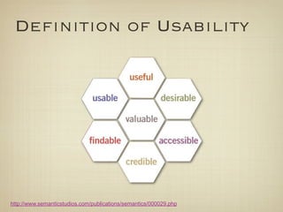 Deﬁnition of Usability




http://www.semanticstudios.com/publications/semantics/000029.php
 