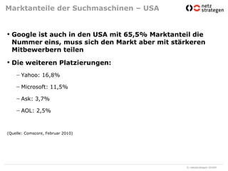 Marktanteile der Suchmaschinen – USAGoogle ist auch in den USA mit 65,5% Marktanteil die Nummer eins, muss sich den Markt aber mit stärkeren Mitbewerbern teilenDie weiteren Platzierungen:Yahoo: 16,8%Microsoft: 11,5%Ask: 3,7%AOL: 2,5%(Quelle: Comscore, Februar 2010)