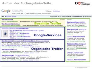 Aufbau der Suchergebnis-SeiteDie Suche bei Kaufvorhaben startet am häufigsten bei einer SuchmaschineBezahlte TrefferGoogle-ServicesOrganische TrefferTNS Infratest, Februar 2008, n=1.014 