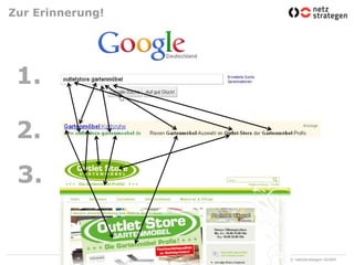 Zur Erinnerung!1.2.3.