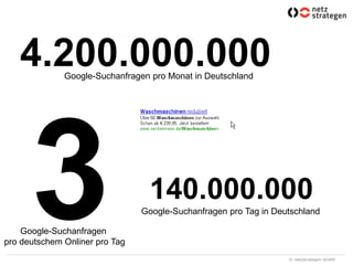 4.200.000.000Google-Suchanfragen pro Monat in Deutschland3140.000.000Google-Suchanfragen pro Tag in DeutschlandGoogle-Suchanfragen pro deutschem Onliner pro Tag
