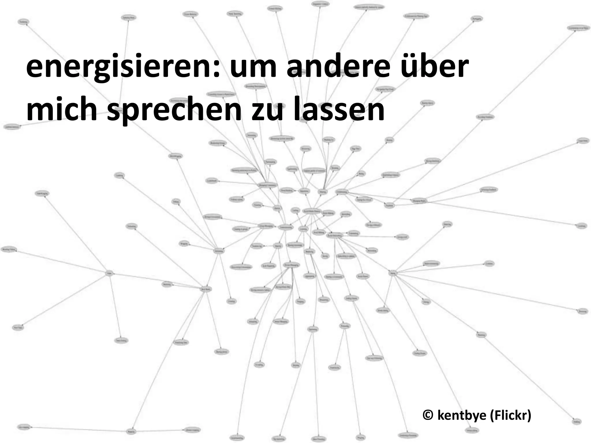 zuhören: um besser zu verstehen© Rainer Sturm (Pixelio)