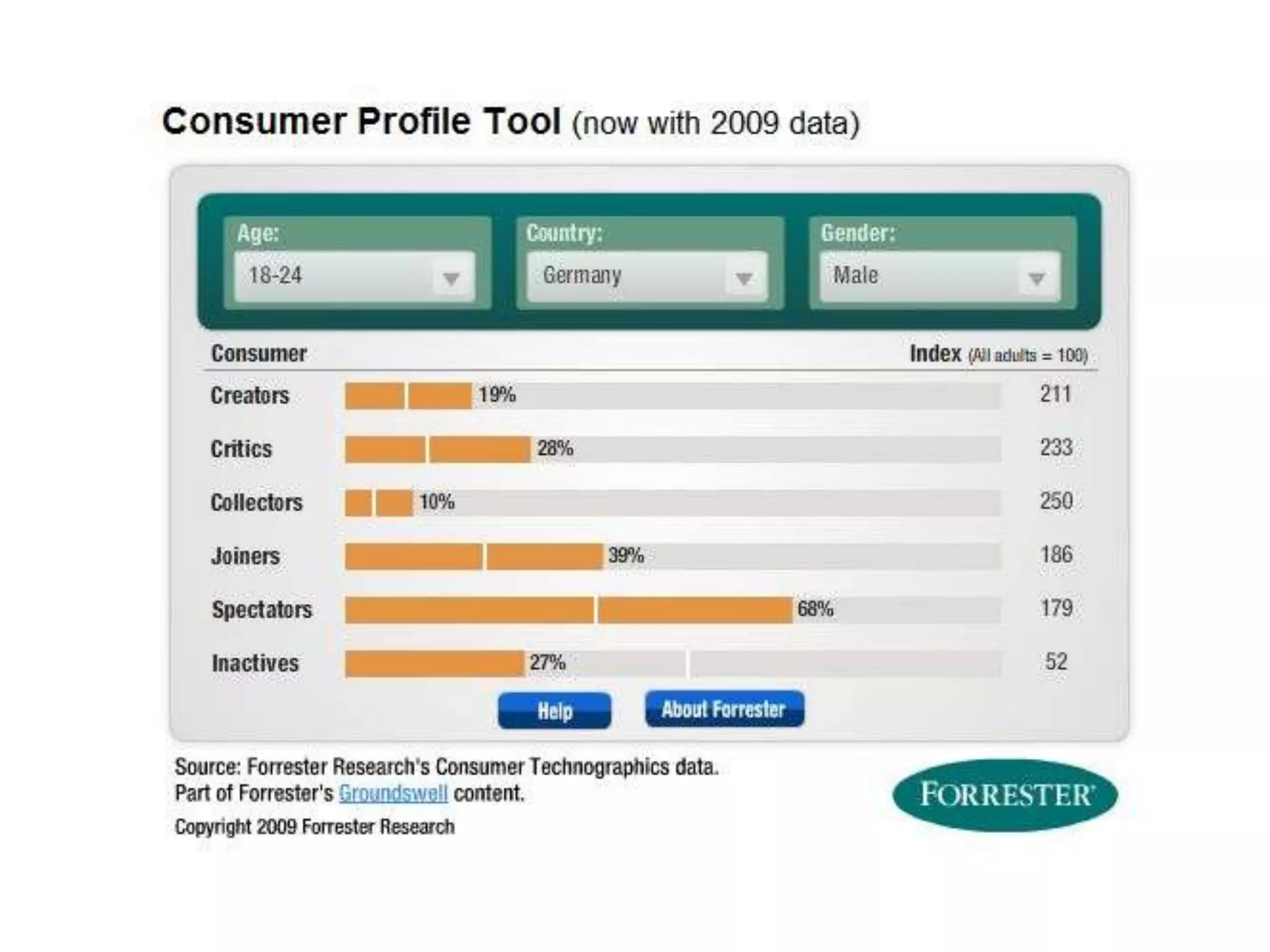 ©Rudolf Schuba (Flickr)