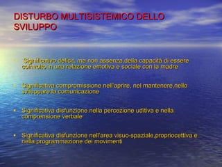 DISTURBO MULTISISTEMICO DELLO
SVILUPPO

•

Significativo deficit, ma non assenza,della capacità di essere
coinvolto in una relazione emotiva e sociale con la madre

• Significativa compromissione nell’aprire, nel mantenere,nello
sviluppare la comunicazione

• Significativa disfunzione nella percezione uditiva e nella
comprensione verbale

• Significativa disfunzione nell’area visuo-spaziale,propriocettiva e
nella programmazione dei movimenti

 