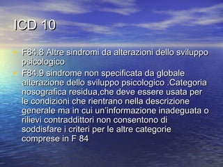 ICD 10
• F84.8 Altre sindromi da alterazioni dello sviluppo
•

psicologico
F84.9 sindrome non specificata da globale
alterazione dello sviluppo psicologico .Categoria
nosografica residua,che deve essere usata per
le condizioni che rientrano nella descrizione
generale ma in cui un’informazione inadeguata o
rilievi contraddittori non consentono di
soddisfare i criteri per le altre categorie
comprese in F 84

 