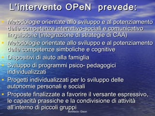 L’intervento OPeN prevede :
• Metodologie orientate allo sviluppo e al potenziamento
•
•
•
•
•

delle competenze interattivo-sociali e comunicativo
linguistiche (integrazione di strategie di CAA)
Metodologie orientate allo sviluppo e al potenziamento
delle competenze simboliche e cognitive
Dispositivi di aiuto alla famiglia
Sviluppo di programmi psico- pedagogici
individualizzati
Progetti individualizzati per lo sviluppo delle
autonomie personali e sociali
Proposte finalizzate a favorire il versante espressivo,
le capacità prassiche e la condivisione di attività
all’interno di piccoli gruppi
Bonifacio- Gison

 