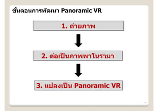 ขนตอนการพ ัฒนา Panoramic VR
 ั้

              1. ถ่ายภาพ



        2. ต่อเปนภาพพาโนรามา
                ็



       3. แปลงเปน Panoramic VR
                ็

                                 19
 