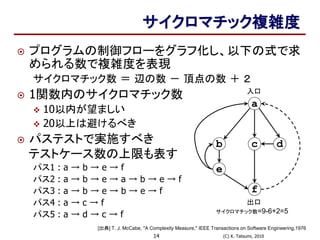 (C) K. Tatsumi, 201014
サイクロマチック複雑度
 プログラムの制御フローをグラフ化し、以下の式で求
められる数で複雑度を表現
サイクロマチック数 ＝ 辺の数 － 頂点の数 ＋ ２
 1関数内のサイクロマチック数
 10以内が望ましい
 20以上は避けるべき
 パステストで実施すべき
テストケース数の上限も表す
パス1 : a → b → e → f
パス2 : a → b → e → a → b → e → f
パス3 : a → b → e → b → e → f
パス4 : a → c → f
パス5 : a → d → c → f
a
b c d
e
f
入口
出口
サイクロマチック数=9-6+2=5
[出典] T. J. McCabe, "A Complexity Measure," IEEE Transactions on Software Engineering,1976
 