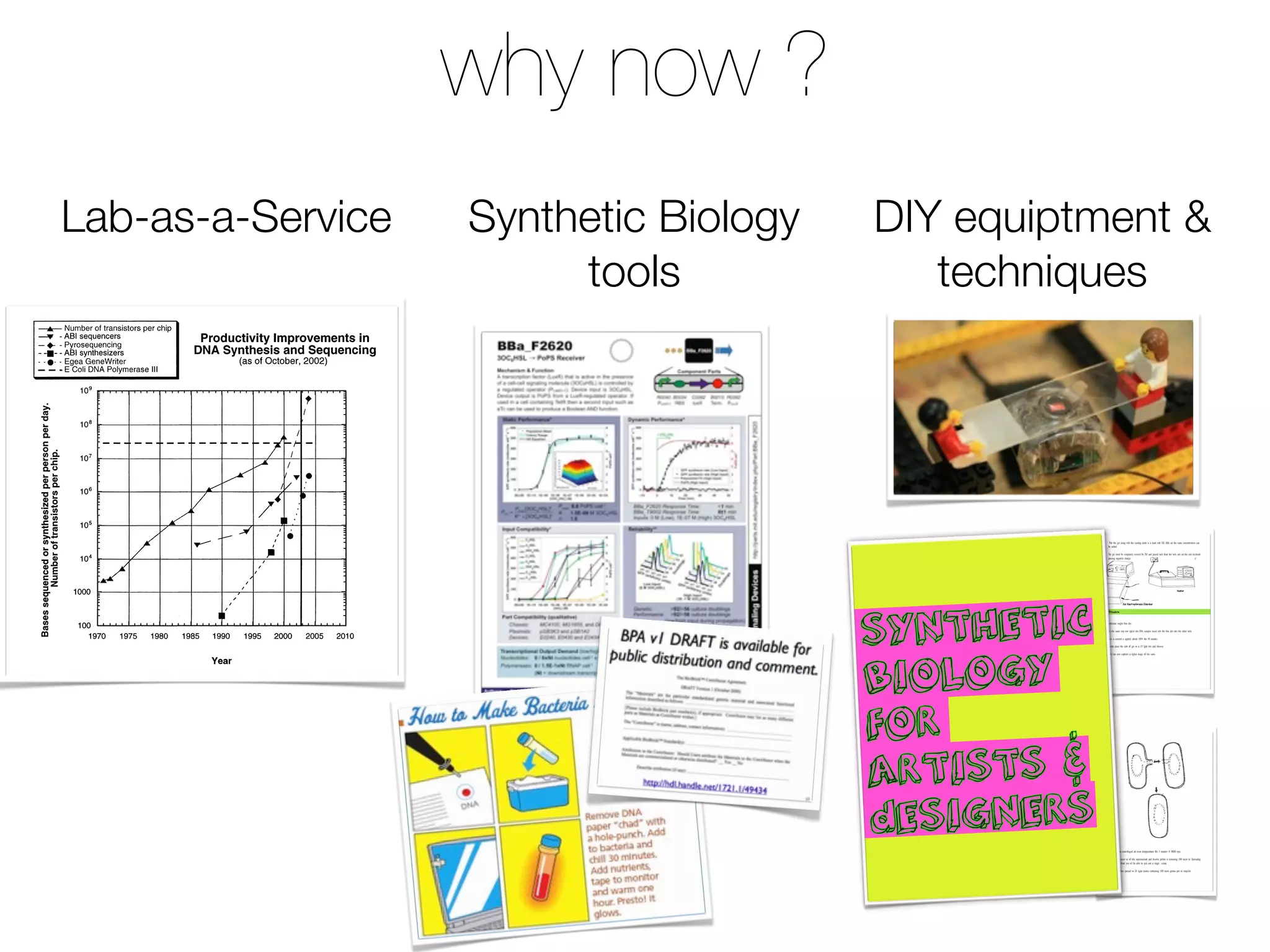 why now ?
                Lab-as-a-Service                                                                                          Synthetic Biology   DIY equiptment &
                                                                                                          CARLSON
                                                                                                                               tools             techniques




                                                                                                                                                           Put the gel along with the casting plate in a tank with TAE, EtBr at the same concentration can
                                                                                                                                                          be added.

                                                                                                                                                          The gel must be completely covered by TAE and placed such that the wells are at the end electrode
                                                                                                                                                          passing negative charge.




                                                                                                                                                                                                                                  Heater



                                                                                                                                                                          Gel Electrophoresis Chamber




                                                                                                                                              SYNTHETIC
                                                                                                                                                          Procedure


                                                                                                                                                          molecular weight blue dye.

                                                                                                                                                          In the same way now inject the DNA samples mixed with the blue dye into the other wells.

                                                                                                                                                          Now a current is applied, about 100V for 30 minutes.

                                                                                                                                                          Lastly place the slab of gel on a UV light box and observe.

                                                                                                                                                          One can also capture a digital image of the same




n this semi-log plot, DNA synthesis and sequencing productivity are both increasing at least as fast as Moore?s Law
angles). Each of the remaining points is the amount of DNA that can be processed by one person running multiple ma-
                                                                                                                                              BIOLOGY     7




ne eight hour day, defined by the time required for pre-processing and sample handling on each instrument. Not in-
ese estimates is the time required for sequence analysis. For comparison, the approximate rate at which a single mole-
 li DNA Polymerase III replicates DNA is shown (dashed horizontal line), referenced to an eight-hour day.
rocessing time and cycle time per run for instruments in production are based on the experience of the scientific staff
                                                                                                                                              FOR
                                                                                                                                              ARTISTS &
 ular Sciences Institute and on estimates provided by manufacturers. ABI synthesis and sequencing data and Intel tran-
ourtesy of those corporations. Pyrosequencing data courtesy of Mostafa Ronaghi at the Stanford Genome Technology
eWriter data courtesy of Glen Evans, Egea Biosciences. Projections are based on instruments under development.



sed in protein structure determination show
nds (Figure 2), suggesting a general rapid im-
                                                       sign new chips and the computational power of the chips
                                                       used in the design process.
                                                                                                                                              dESIGNERS
 of biological technologies. As a reference,              We can now see the beginnings of a similar effect in                                            This was then centrifuged at room temperature for 3 minutes @ 8000 rpm.


aw, which describes the doubling time of the           the development of biological technologies. For exam-                                              Discard 900 micro ml of the supernatant and dissolve pellets in remaining 100 micro ml. Spreading
                                                                                                                                                          helps ensure that you will be able to pick out a single colony.

                                                                                                                                                          These were then spread on LB Agar plates containing 100 micro grams per ml Ampicillin.
 transistors on microchips, is also shown in           ple, enzymes optimized for laboratory conditions are
                                                                                                                                               1          9
                                                       used in the preparation of DNA for sequencing, where
 ng anything to Moore’s Law is already a               earlier sequencing technologies were part of characteriz-
 doing so remains a useful device to gauge our         ing and modifying those enzymes. Recombinant proteins
ns of how other technologies will affect so-           are used every day to elucidate interactions between pro-
 ic change. This comparison starts with the ob-        teins within organisms, and that information is already
 