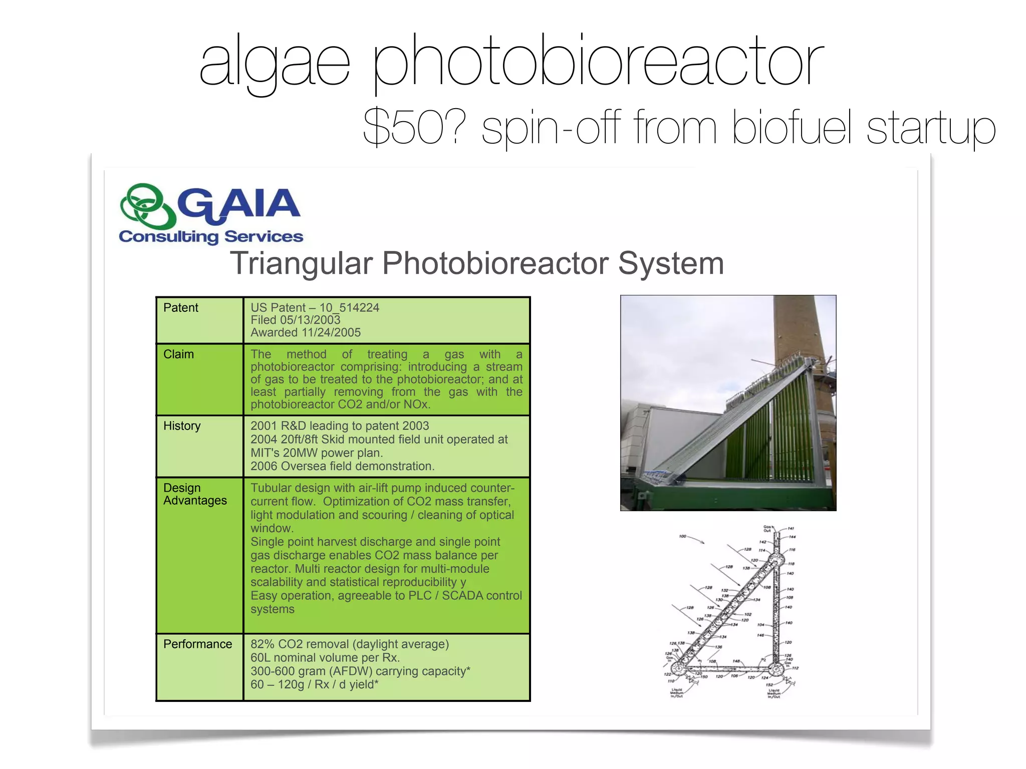 algae photobioreactor
                                        $50? spin-off from biofuel startup

                 	
 