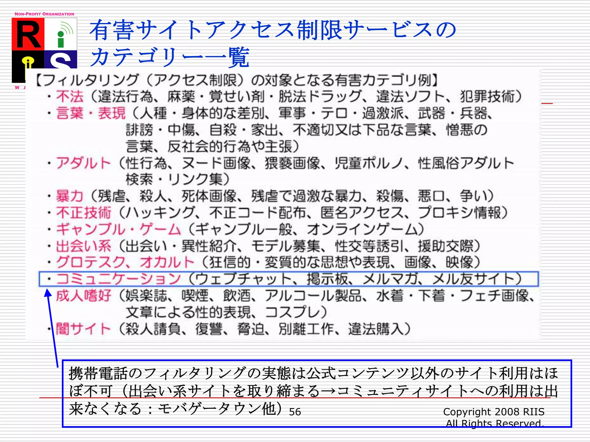 Copyright 2008 RIIS All Rights Reserved.56有害サイトアクセス制限サービスのカテゴリー一覧携帯電話のフィルタリングの実態は公式コンテンツ以外のサイト利用はほぼ不可（出会い系サイトを取り締まる->コミュニティサイトへの利用は出来なくなる：モバゲータウン他）