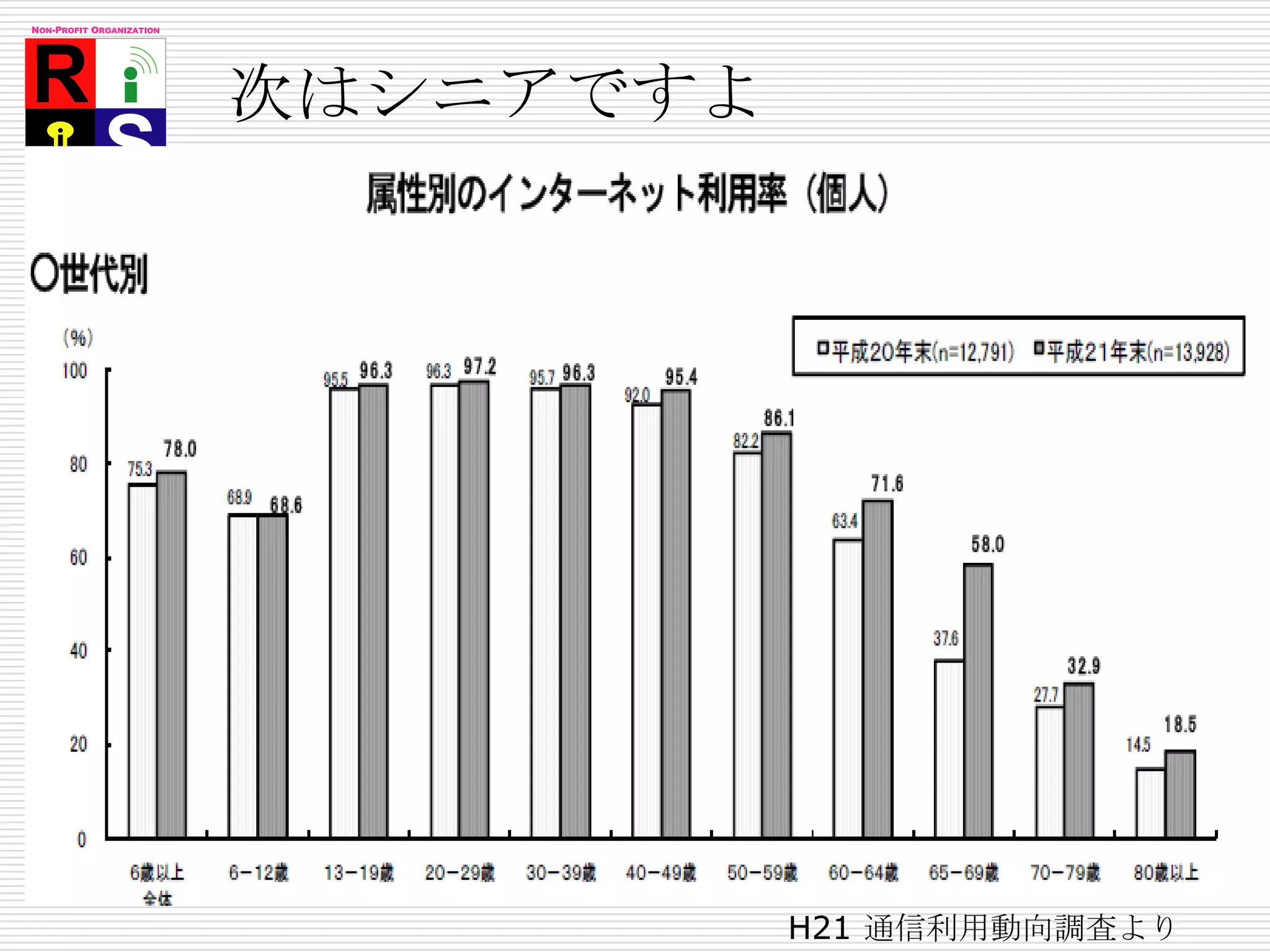 残る問題と，グチ…