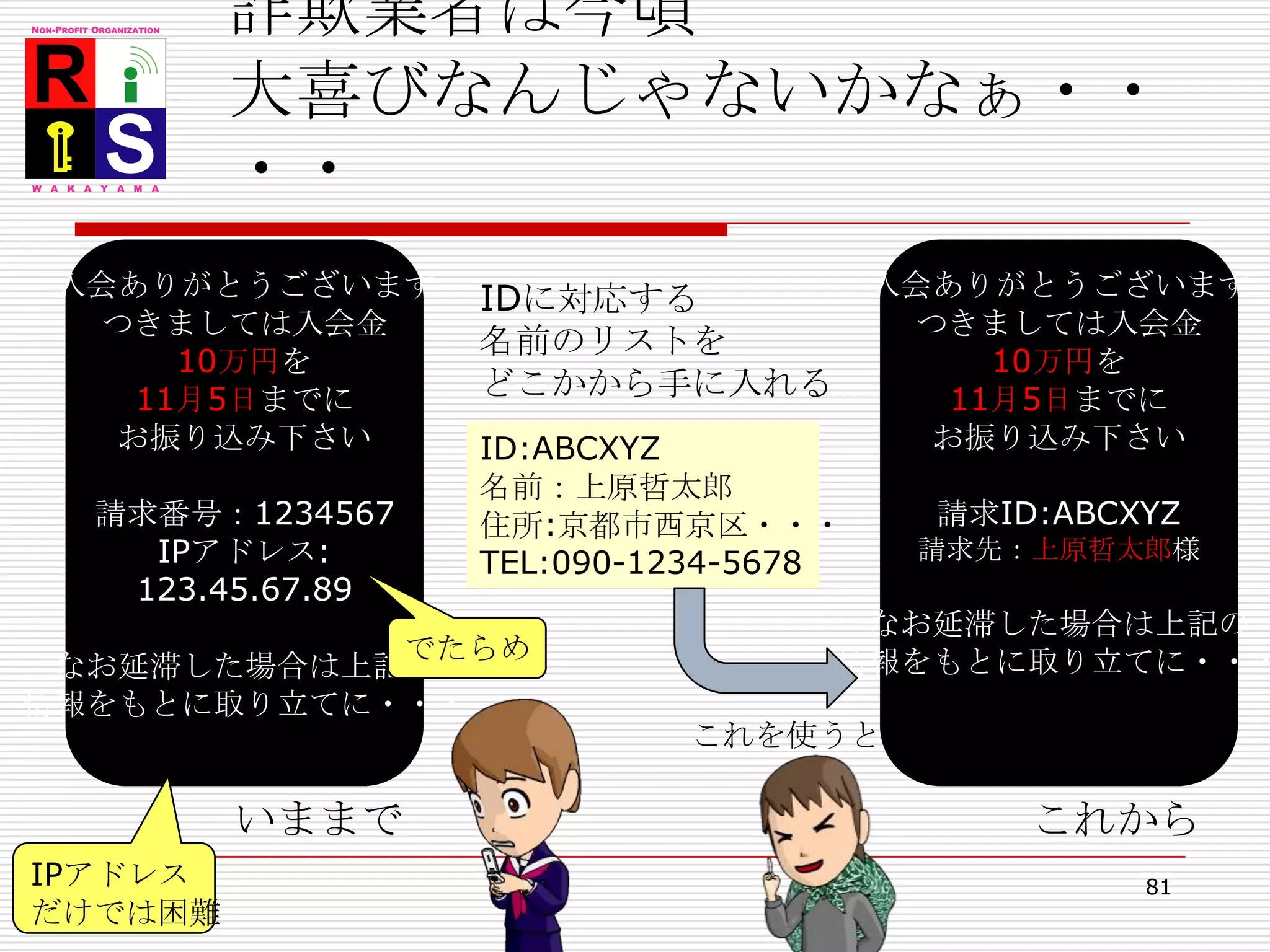 固定ID問題とは「広く普遍的に」使われるものに・・・固有で、変更が容易でなく誰にでも読む取ることができしかも利用者にその内容があまり意識されない・・・ような番号は、与えるべきではないたとえ個人情報が容易に復元できないとしても。ただしセキュリティ上も問題がある場合もあるこの問題は「プライバシー観」に大変密接に結びついているためなかなか理解されない！　「それでなにが怖いの？」プライバシーとセキュリティが分離できてない人々が大変・・・