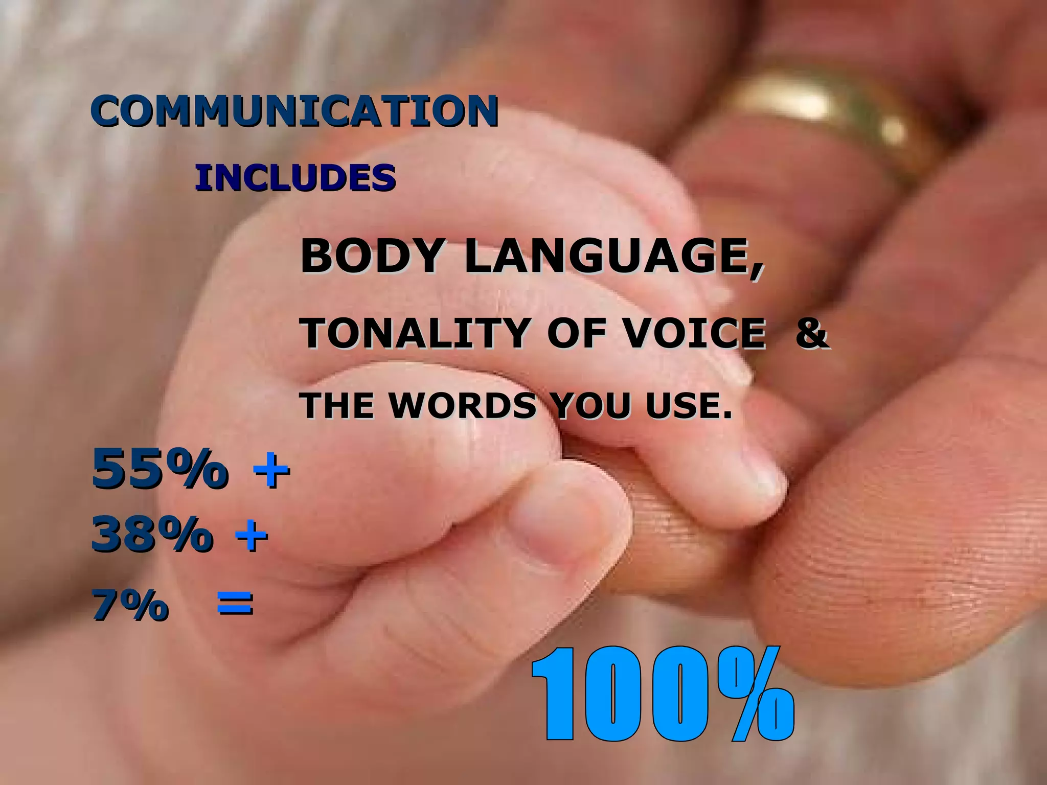 Love is so caring… COMMUNICATION INCLUDES BODY LANGUAGE, TONALITY OF VOICE  & THE WORDS YOU USE. 55%   + 38%   + 7%   = 100% 