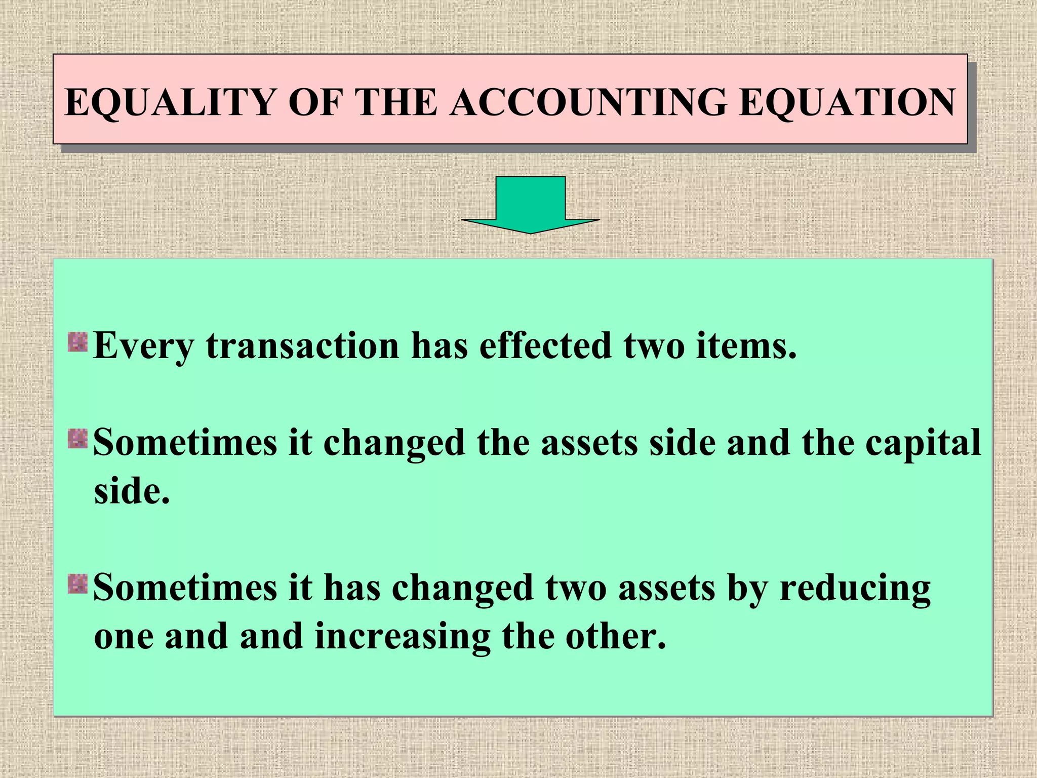 EQUALITY OF THE ACCOUNTING EQUATION Every transaction has effected two items. Sometimes it changed the assets side and the capital side. Sometimes it has changed two assets by reducing  one and and increasing the other. 