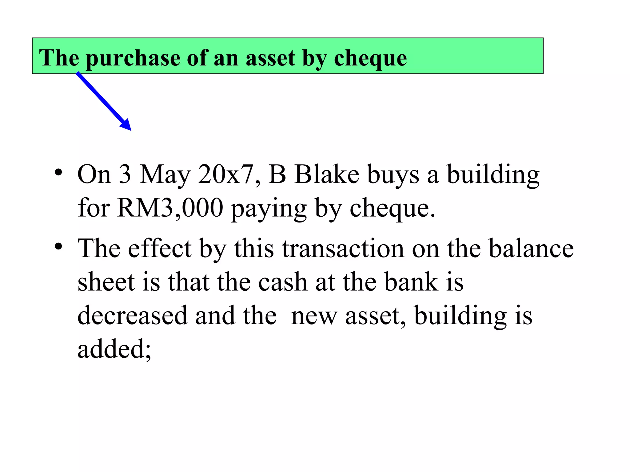 The purchase of an asset by cheque On 3 May 20x7, B Blake buys a building for RM3,000 paying by cheque.  The effect by this transaction on the balance sheet is that the cash at the bank is decreased and the  new asset, building is added; 