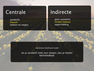 Centrale                                Indirecte
 aandacht                                    geen aandacht
 bewust                                      minder bewust
 wikken en wegen                             oppervlakkig




                      elaboration likelihood model


          als je aandacht hebt voor dingen, ben je minder
                           beïnvloedbaar
 