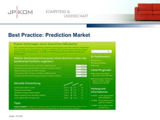 15.03.13   16




Best Practice: Prediction Market




Quelle: JP│KOM
 