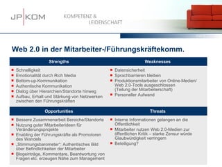 15.03.13   21




Web 2.0 in der Mitarbeiter-/Führungskräftekomm.
                   Strengths                                        Weaknesses
   Schnelligkeit                                   Datensicherheit
   Emotionalität durch Rich Media                  Sprachbarrieren bleiben
   Bottom-up-Kommunikation                         Produktionsmitarbeiter von Online-Medien/
   Authentische Kommunikation                       Web 2.0-Tools ausgeschlossen
   Dialog über Hierarchien/Standorte hinweg         (Teilung der Mitarbeiterschaft)
   Aufbau, Erhalt und Stärkung von Netzwerken
                                                    Personeller Aufwand
    zwischen den Führungskräften

                 Opportunities                                         Threats
   Bessere Zusammenarbeit Bereiche/Standorte       Interne Informationen gelangen an die
   Nutzung guter Mitarbeiterideen für               Öffentlichkeit
    Veränderungsprojekte                            Mitarbeiter nutzen Web 2.0-Medien zur
   Enabling der Führungskräfte als Promotoren       öffentlichen Kritik – starke Zensur würde
    des Wandels                                      Glaubwürdigkeit verringern
   „Stimmungsbarometer“: Authentisches Bild        Beteiligung?
    über Befindlichkeiten der Mitarbeiter
   Blogeinträge, Kommentare, Beantwortung von
    Fragen etc. erzeugen Nähe zum Management
 